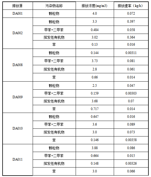 企業(yè)微信截圖_17132478125044.png