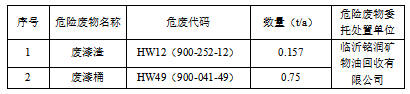 企業(yè)微信截圖_17132479309860.png